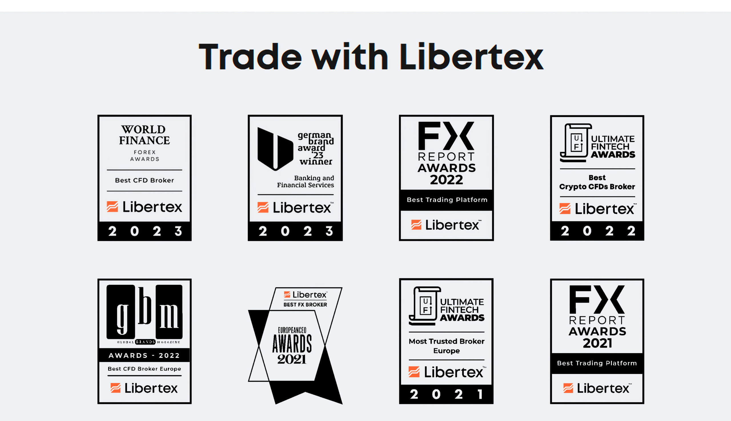 libertex broker