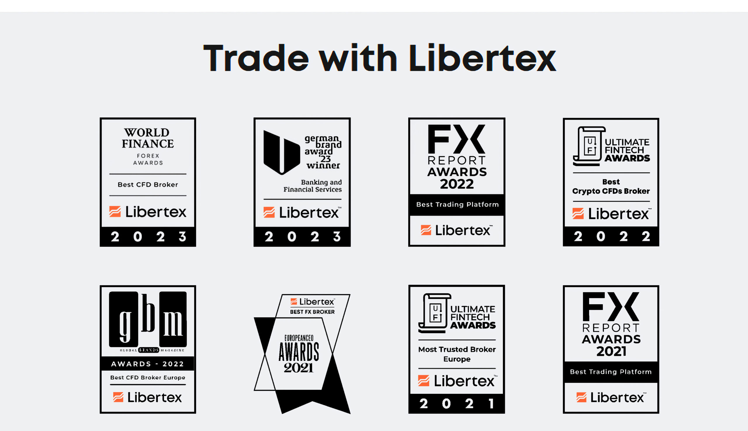 Libertex Broker